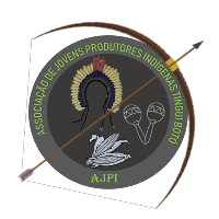 Group Profile Picture